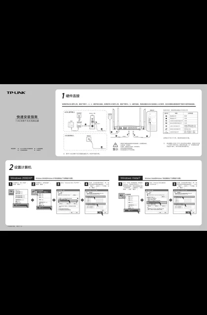 TP-LINK TL-WDR7500 V1.1